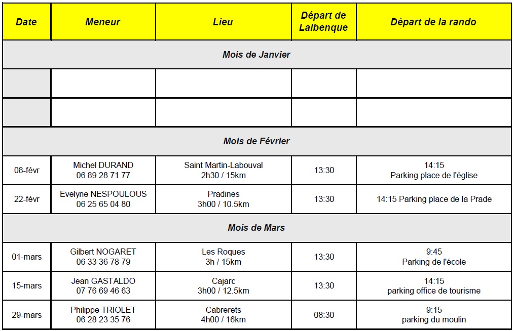 Randonnées du Dimanche RD