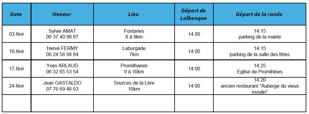 Randonnées longues du Mardi (8 à 9 km) RL